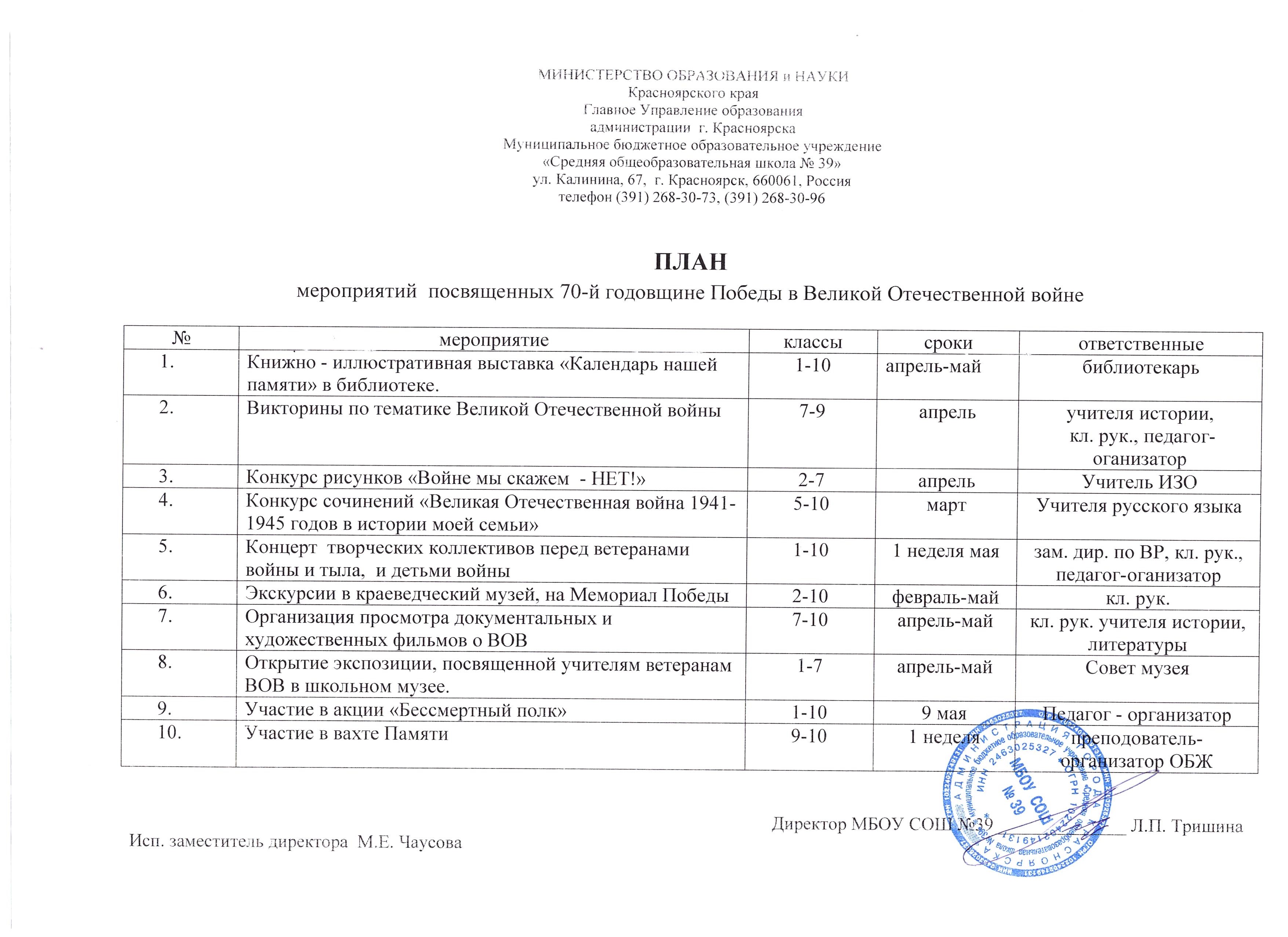 План проведения 9 мая